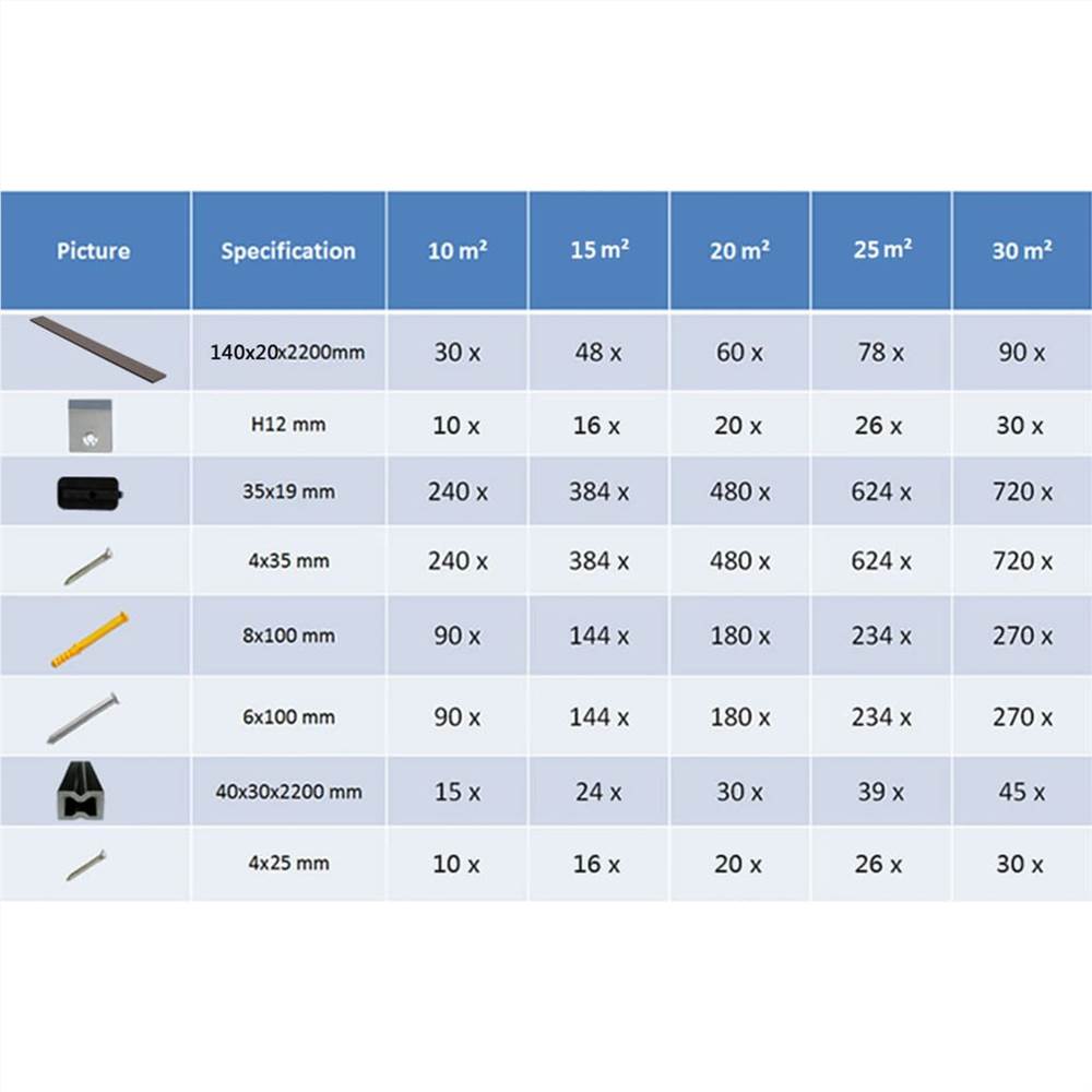 WPC Solid Decking Boards with Accessories 16m² 2.2m Dark Brown