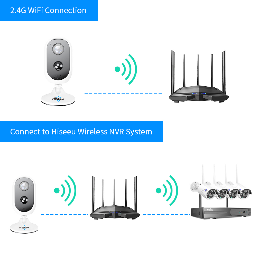 Hiseeu C30 1536P 3MP Wireless Battery IP Camera