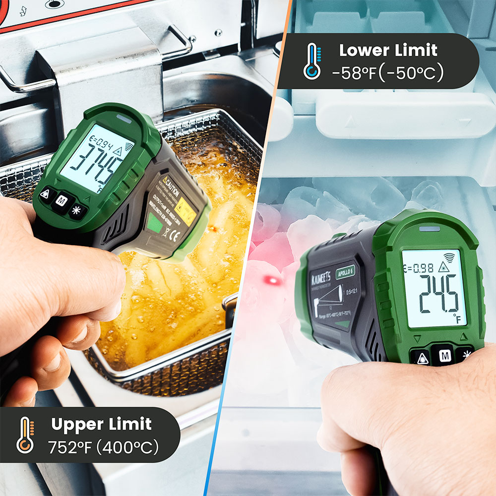 KAIWEETS Apollo 6 Infrared Temperature Gun Black with Dark Green