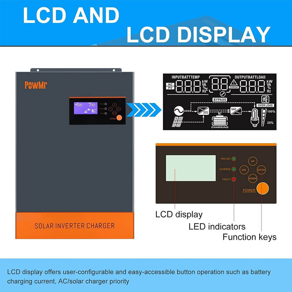 Powmr 5500w Hybrid Solar Inverter 4448