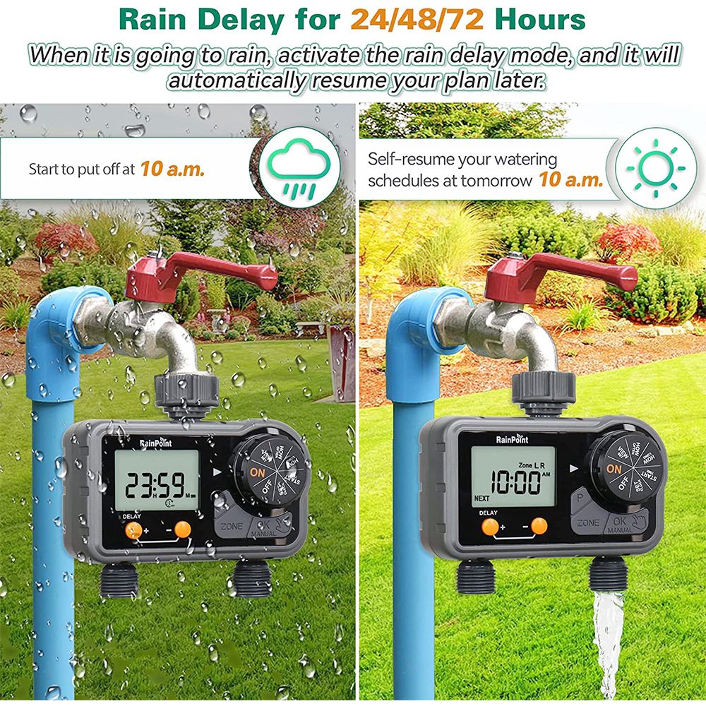 RainPoint ITV201P Digital Sprinkler Timer 2 Zone