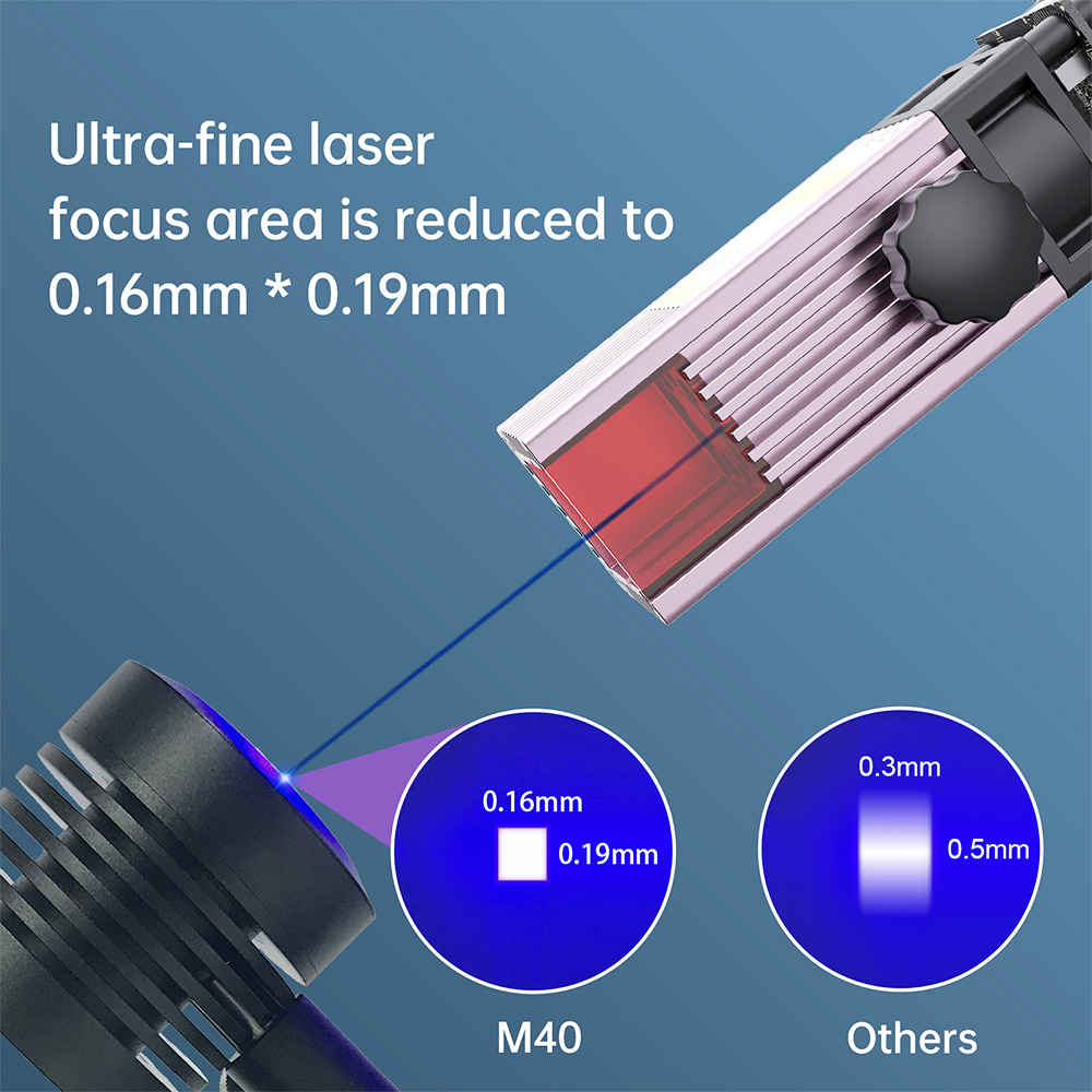 ATOMSTACK 5.5W Laser Module