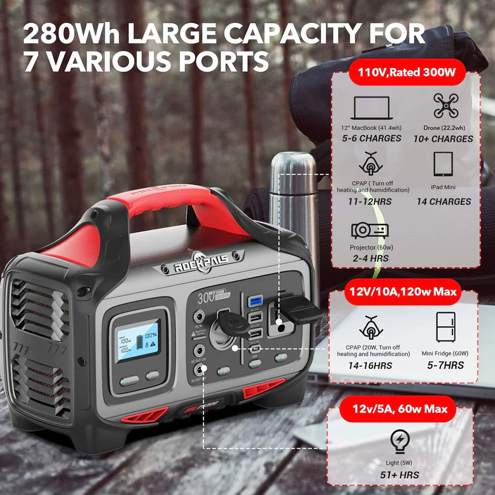ROCKPALS Rockpower 300W Power Station US Plug