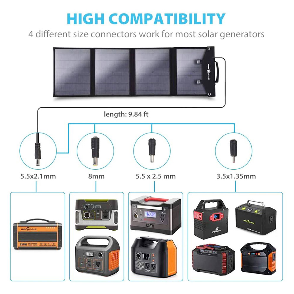 rockpals sp003 100w portable solar panel