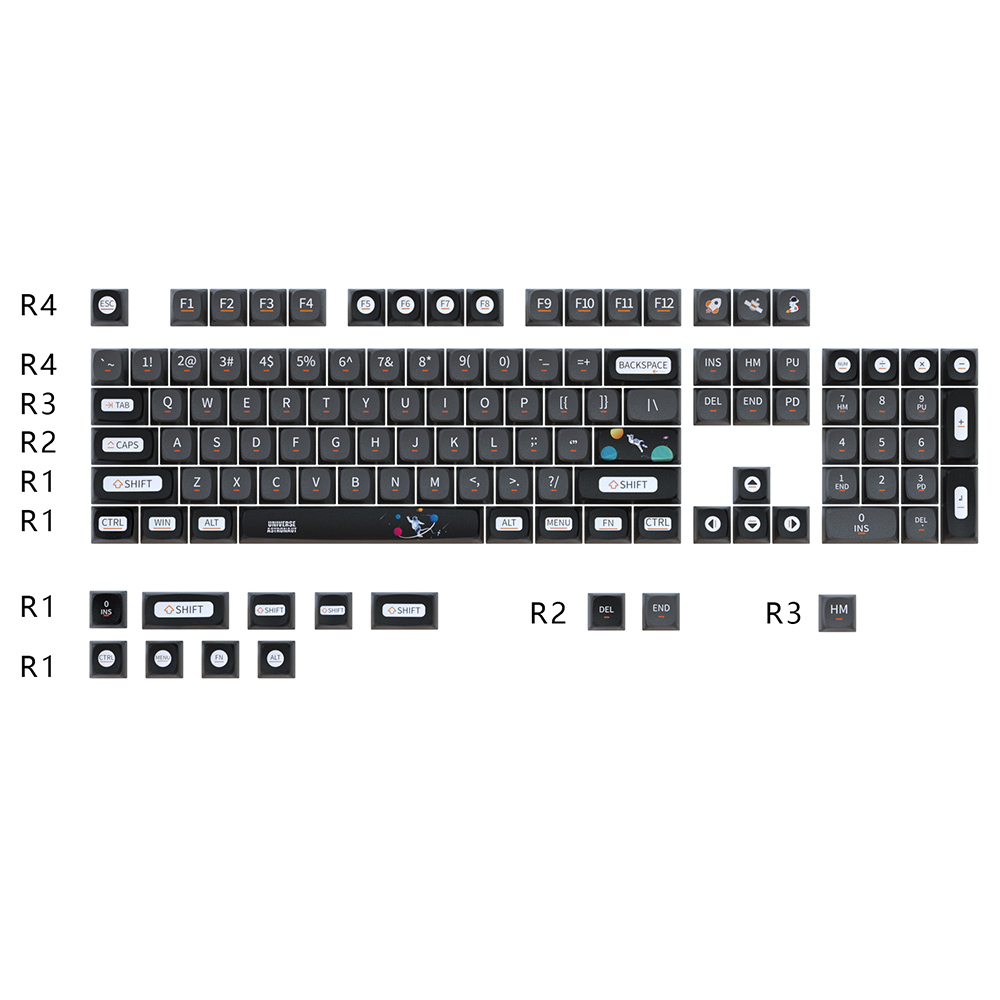 PIIFOX Space Walk Theme 117 Keys Dye-Subbbed PBT Keycaps XDA Profile Translucent Layers Pudding for Mechanical Keyboard
