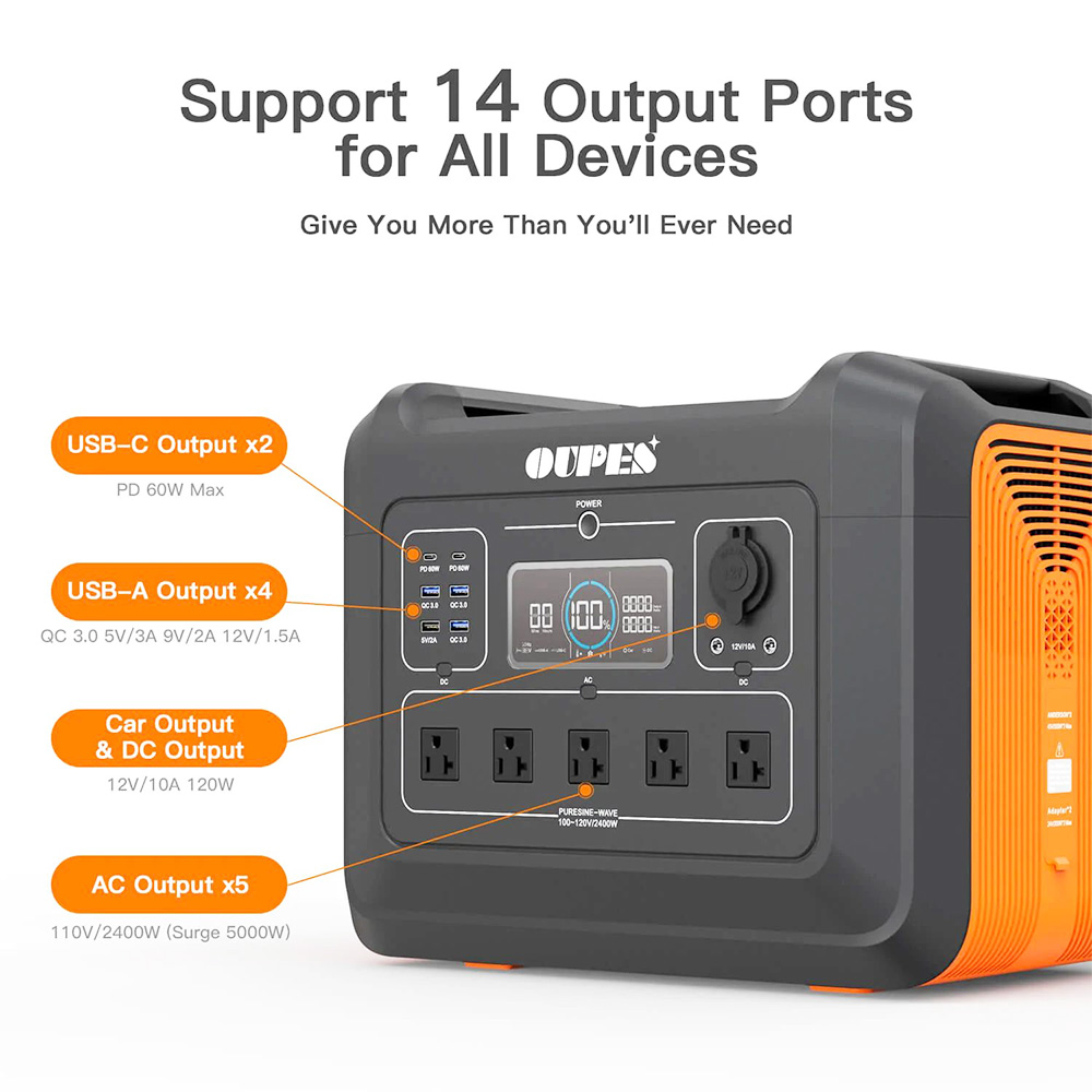OUPES 2400W Portable Power Station + 240W Solar Panels US Plug