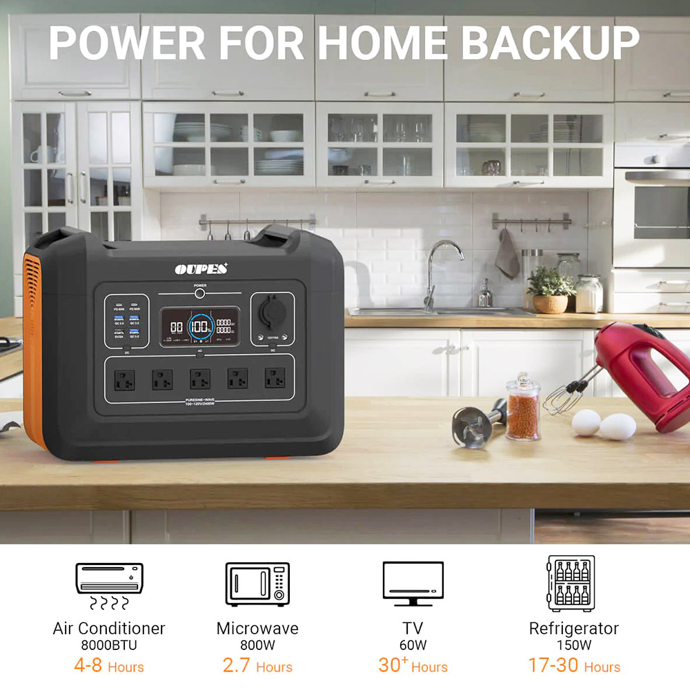 OUPES 2400W Portable Power Station US Plug