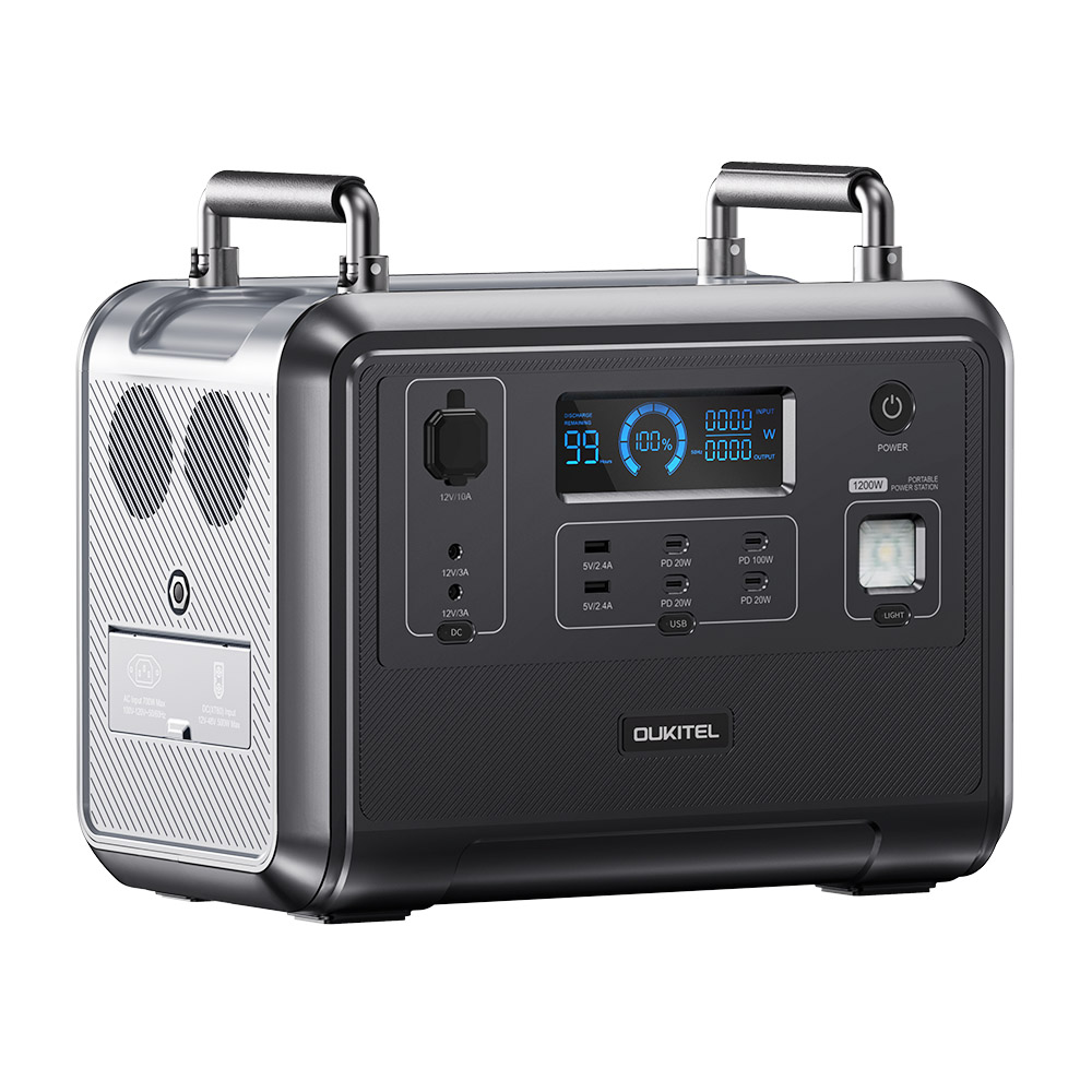 OUKITEL P1201 Portable Power Station
