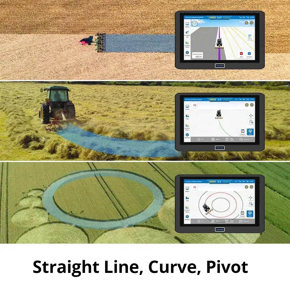 Sveaverken F100 Tractor Auto Steer System with Advanced Mode