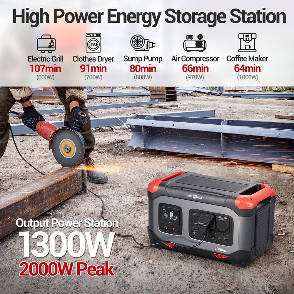 ROCKPALS RP1300 1300W Portable Power Station