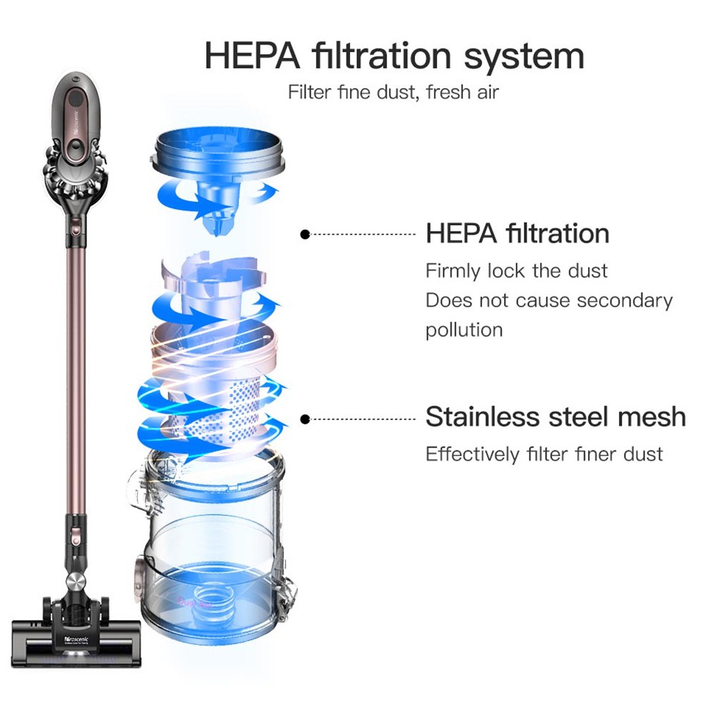 Proscenic P8 Plus Handheld Cordless Vacuum Cleaner