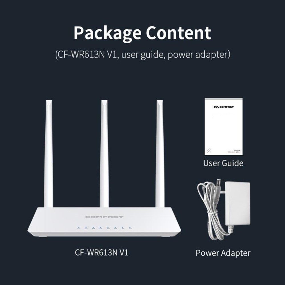 COMFAST WR613N 300Mbps Home Wireless Router UK
