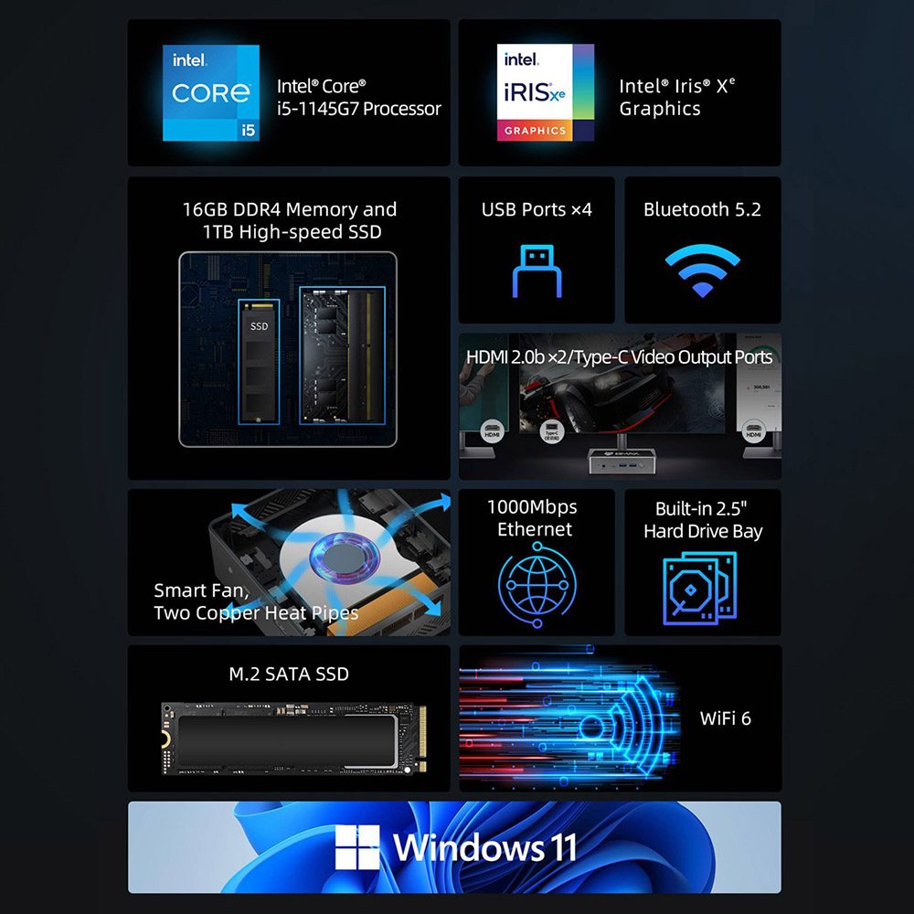 BMAX B7 Pro 1145G7 メモリ4GB SSD1TB BMAX B7 Pro Mini PC Intel Core