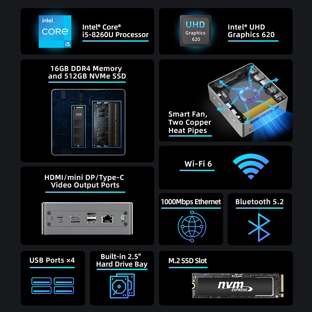 BMAX B5 Pro Mini PC 16GB DDR4 512GB SSD