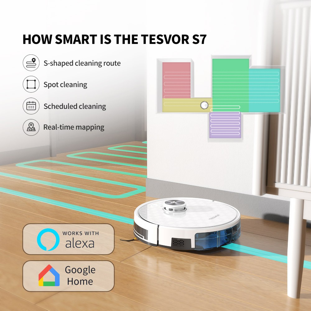 Tesvor S7 Pro Robot Vacuum Cleaner White