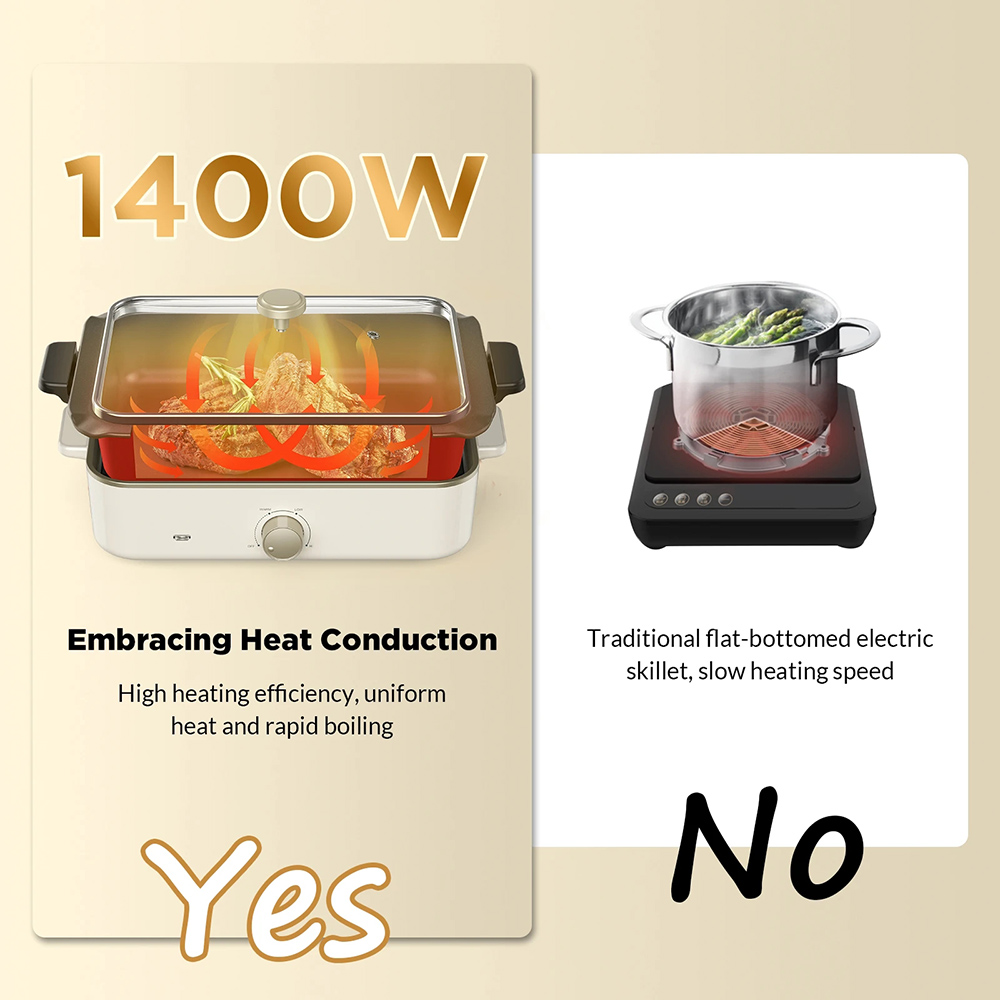 CalmDo Electric 1400W Foldaway Skillet Grill Combo