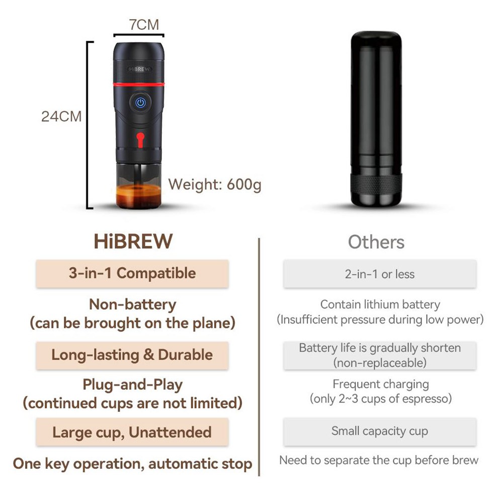 HiBREW H4 Portable Car Coffee Machine with Adapter