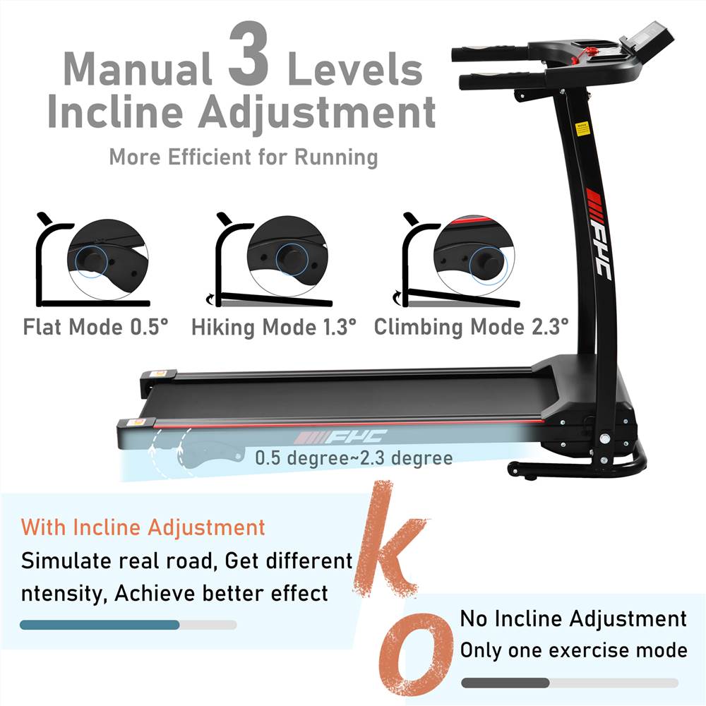 FYC Folding Treadmill for Home Portable Electric Motorized Treadmill