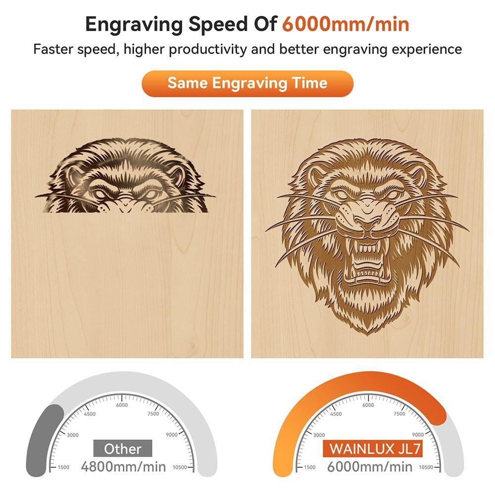 Roomark 5W Laser Engraving & Cutting Machine – 400 X 400mm Work Area, KY5 US