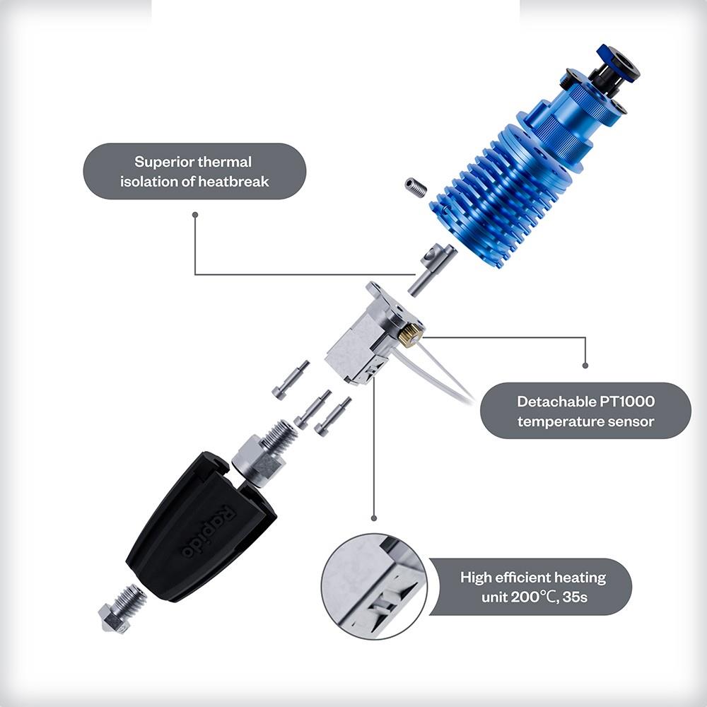 Phaetus Rapido 2 Plus HF Hotend Blue