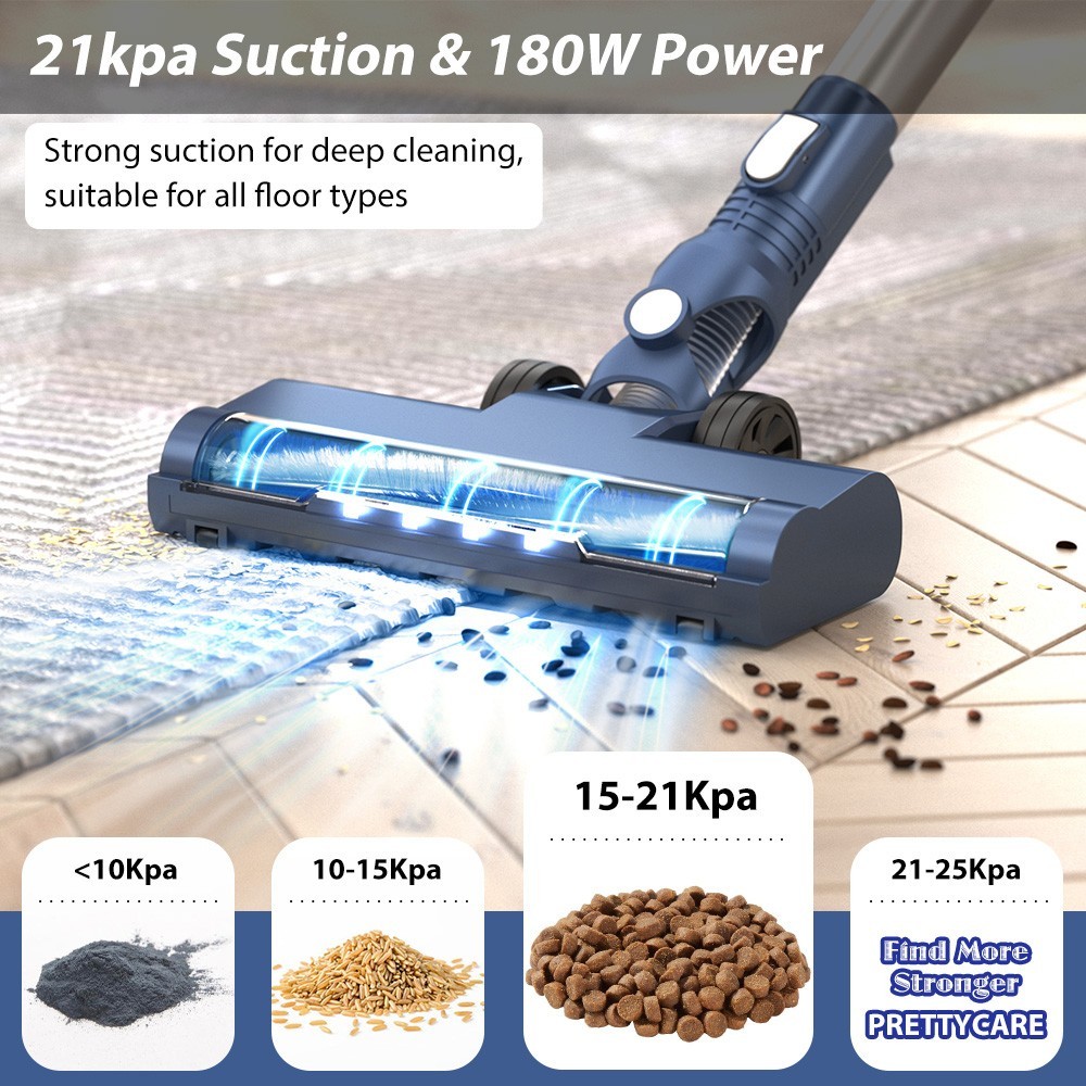 PRETTYCARE W200 Handheld Cordless Vacuum Cleaner