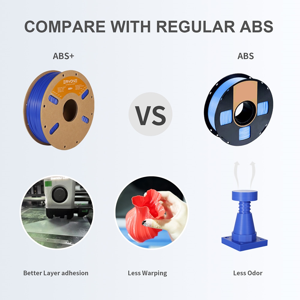 1 Abs 2 49 Stvo 24 Stvg 1.5 Bkat ERYONE 1.75mm ABS+ 3D Printing Filament 1kg Black | Europe