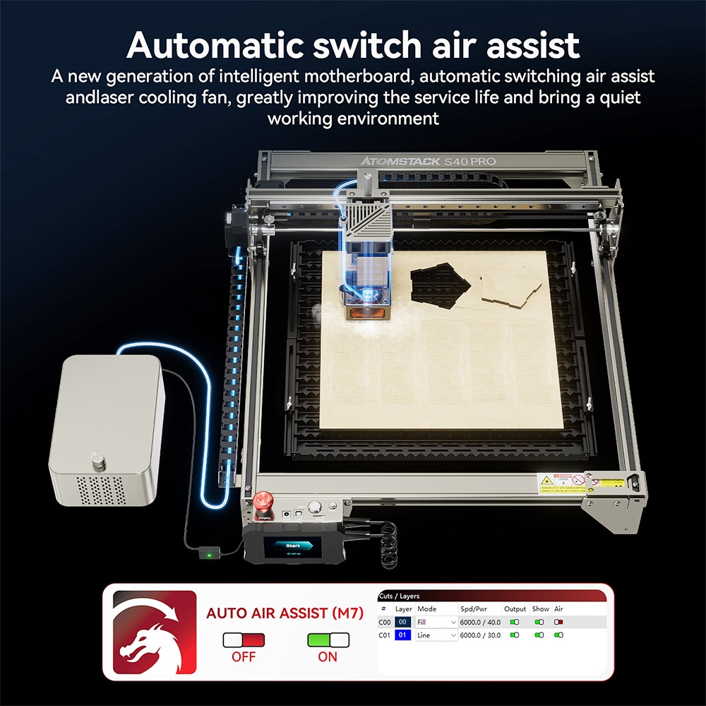 ATOMSTACK S40 PRO 40W Laser Engraver Cutter