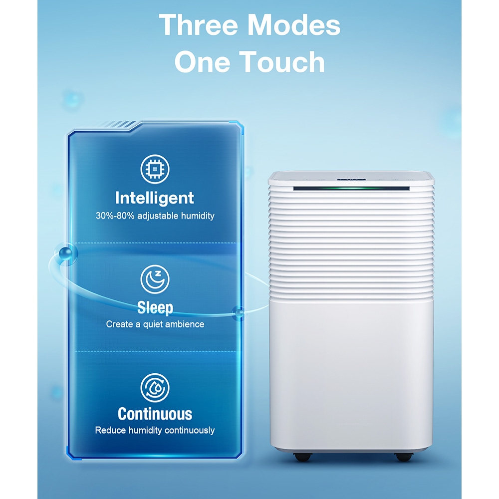 LUKO OL12BD031A Portable Dehumidifier