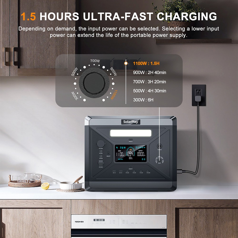 SolarPlay Q2501 Centrale Elettrica Portatile 2160Wh LiFePO4, 2400W Uscita Continua, Ricarica Solare Rapida, Generatore Portatile per Campeggio, Emergenza e Backup Casa