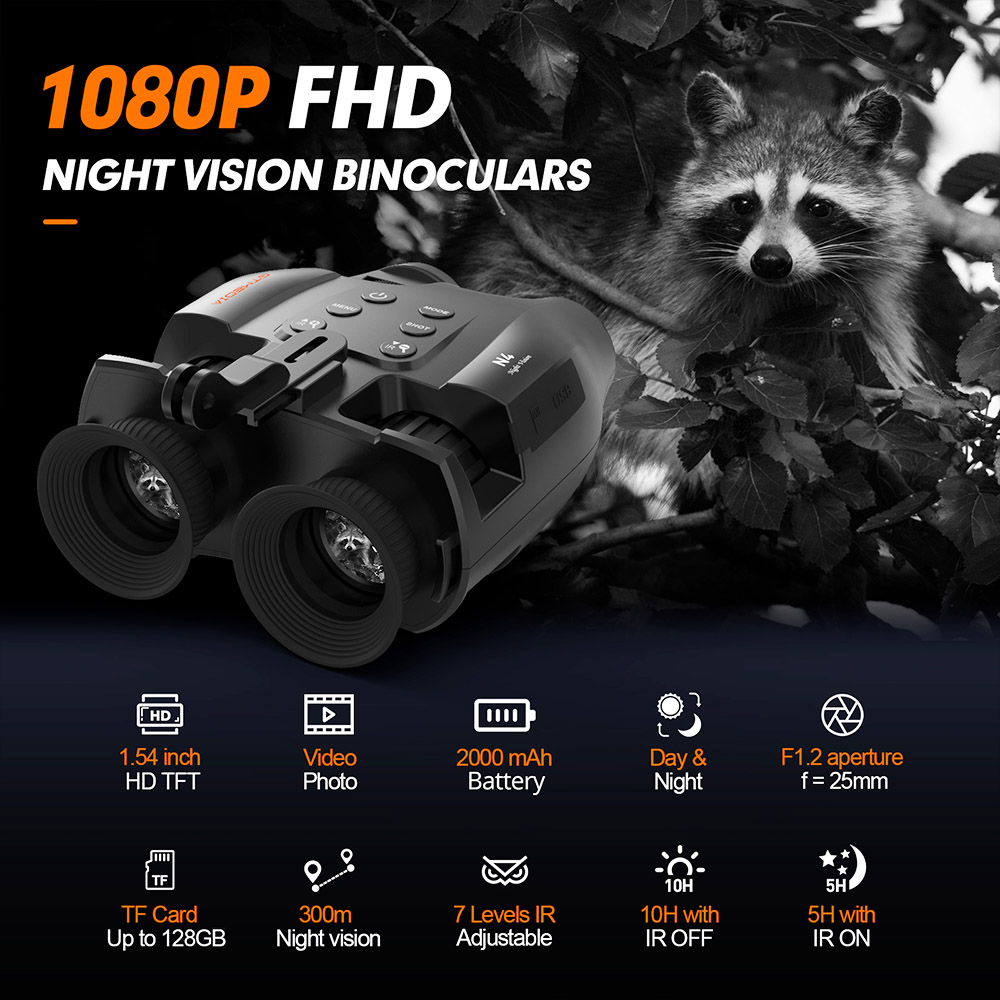 Casque Vision Nocturne GTMEDIA N4 - FHD, Infrarouge, Jumelles, Support Tête, 32Go, Neuf