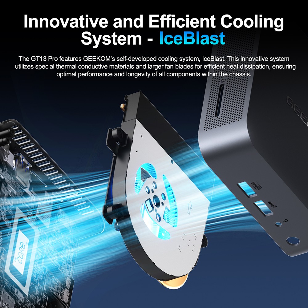 GEEKOM GT13 Pro i7-13620H Mini PC 32GB+1TB