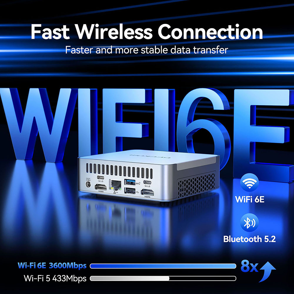 GEEKOM XT13 Pro Mini PC i7-13620H 32GB+1TB