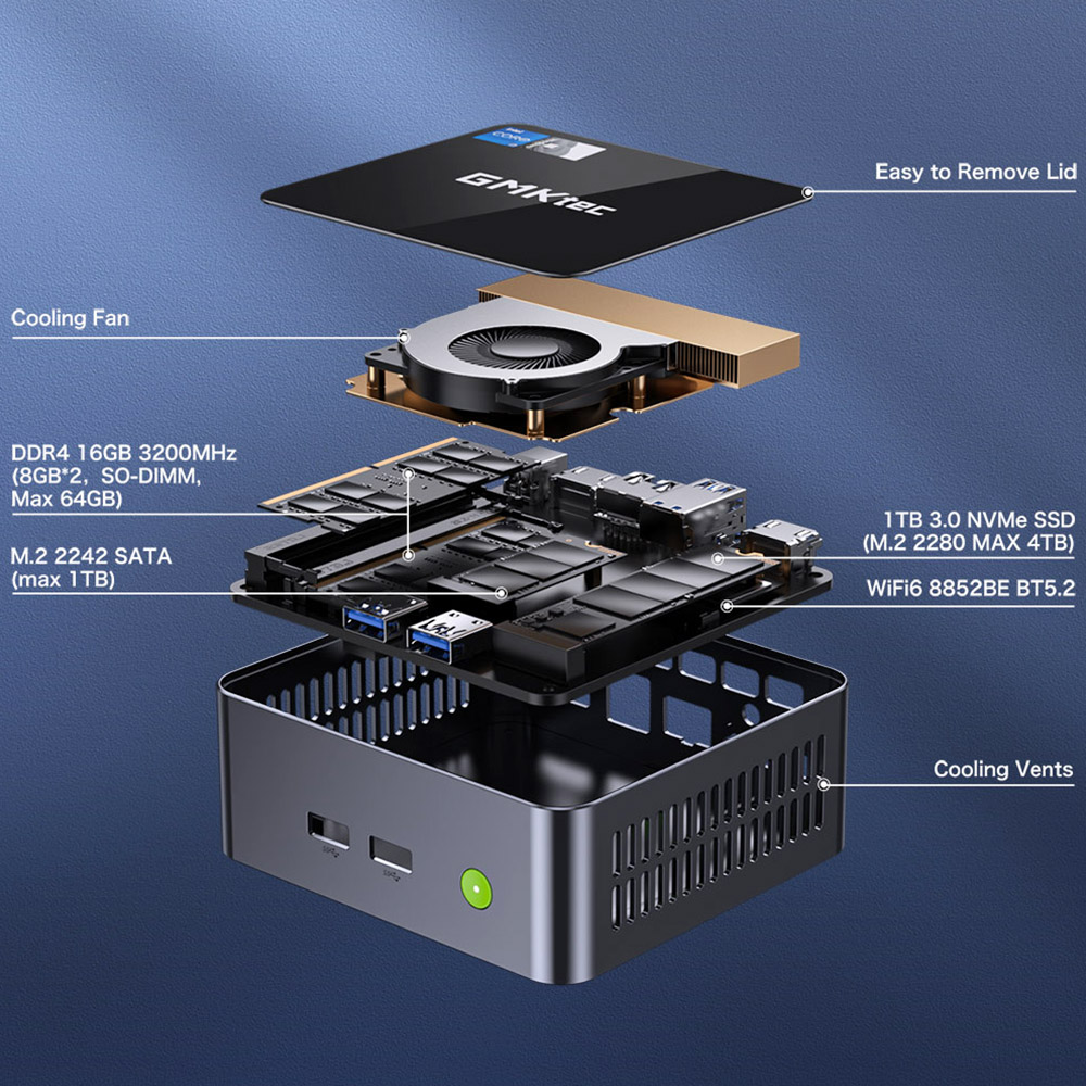 【新品】GMKtec M2Pro 16GB/512GB GMKtec M2 Pro Mini PC 16GB+512GB