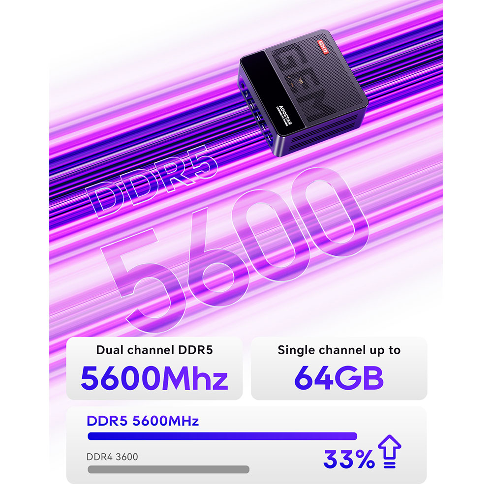 Mini PC AOOSTAR GEM12 Max - Processeur AMD Ryzen 7 8745HS, 32Go DDR5, 1To SSD - Ultra Compact, Ports USB4, HDMI 2.1 - 2