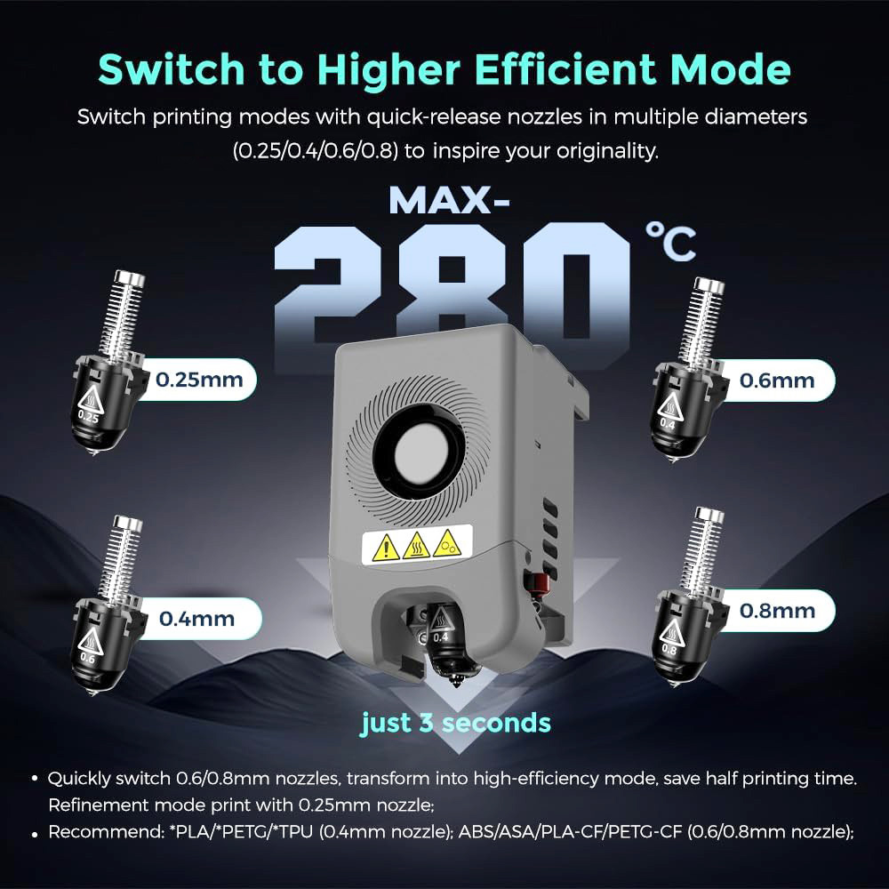 Flashforge Adventurer 5M Pro – Az asztali lootkészítő gyár, ami 600 mm/s sebességgel köpi ki a kézzel fogható valóságot kép 1