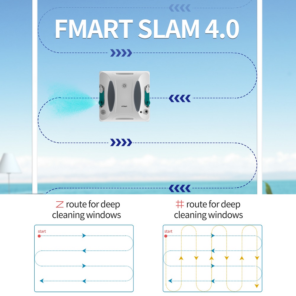 FMART W6 – amikor az ablaktisztítás már nem mutatvány, hanem algoritmus kép 3