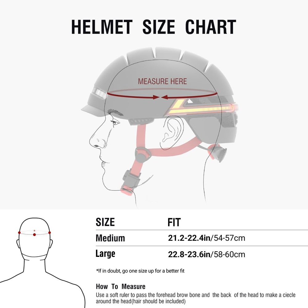LIVALL BH51M NSO Smart Helmet – A hangszórókkal és LED-arzenállal kibélelt sci-fi sisak, ami a fejedre nőve írja újra a városi túlélés szabályait kép 2
